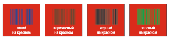 Штрих для мебели. Штрих код. Мебельный штрих цвета. Штрих мебельный. Штрих мебельный палитра цветов.